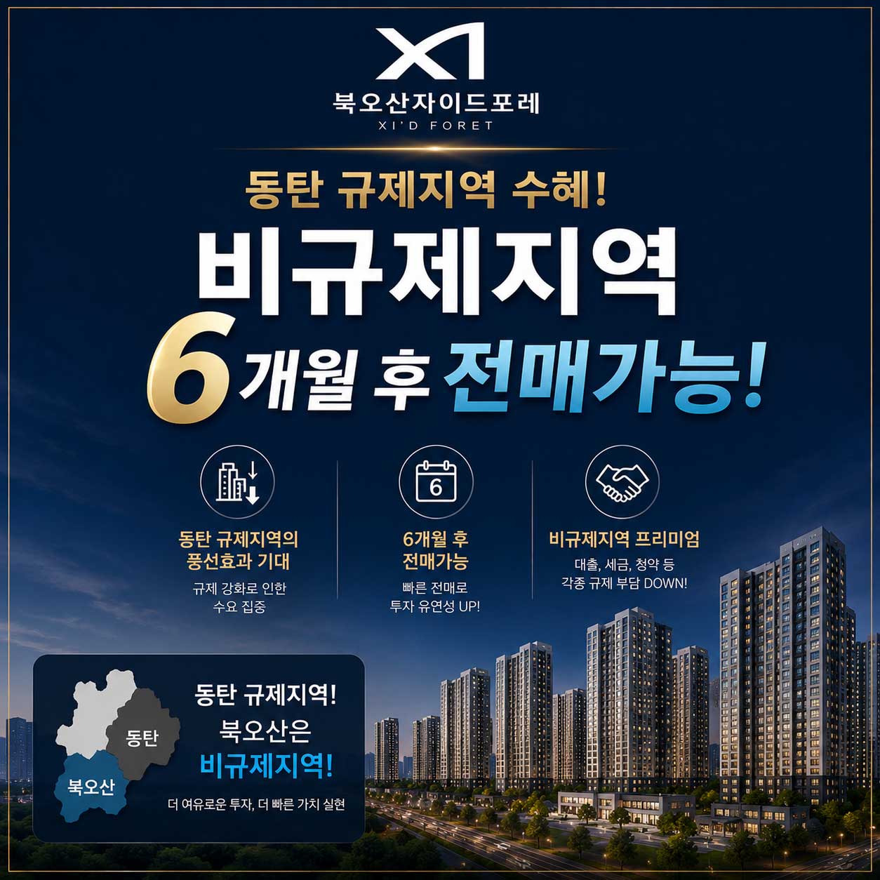 비규제