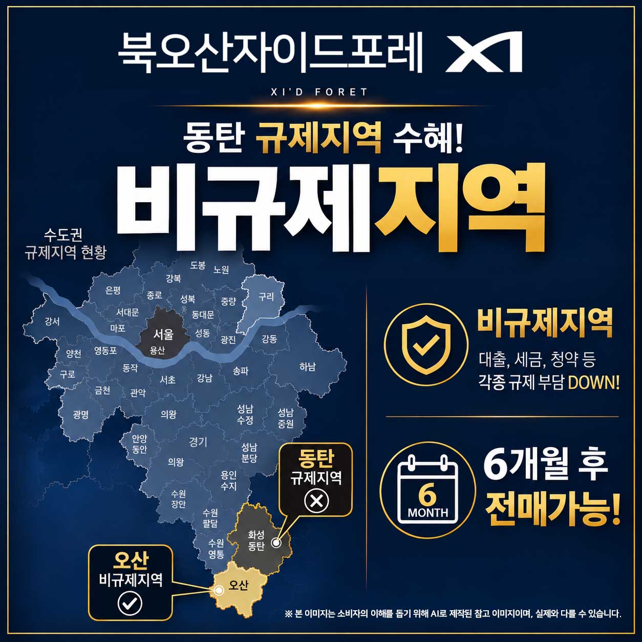 비규제